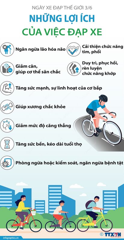 Dành cho ai có ý định tậu xe đạp thay cho xe máy, cách phân biệt cách loại xe đạp thể thao chống "lú" chọn đúng xe với nhu cầu 1 Dành cho ai có ý định tậu xe đạp thay cho xe máy, cách phân biệt cách loại xe đạp thể thao chống "lú" chọn đúng xe với nhu cầu