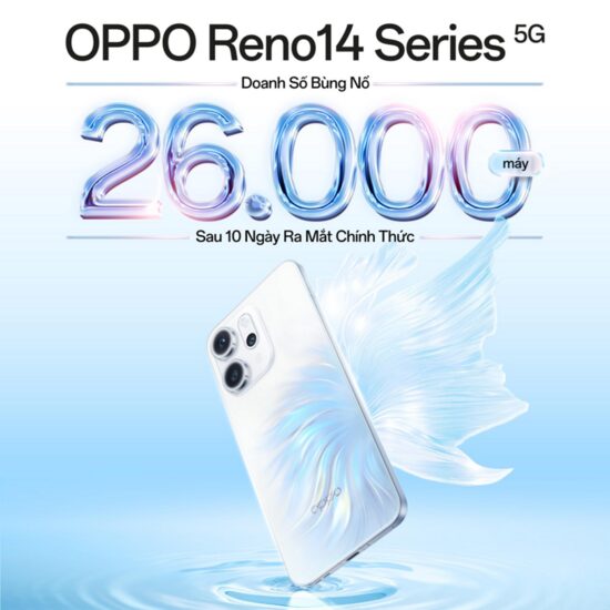 OPPO thông báo Reno14 Series ghi nhận 26.000 máy bán ra sau 10 ngày, tăng trưởng vượt bậc so với thế hệ tiền nhiệm oppo thong bao reno14 series ghi nhan 26 000 may ban ra sau 10 ngay tang truong vuot bac so voi the he tien nhiem