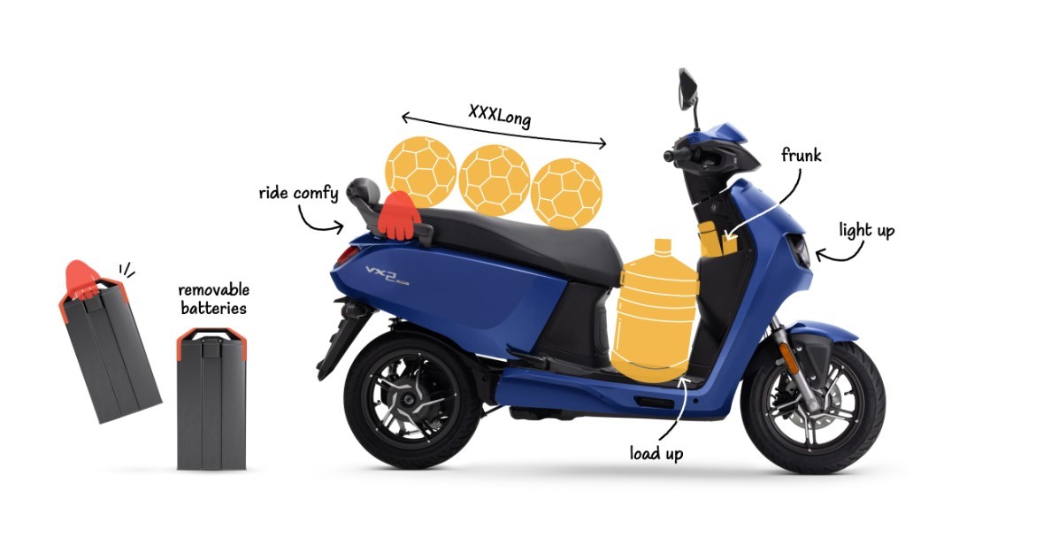 Tuyên chiến Honda Vision, ‘ông hoàng’ xe ga giá rẻ 26 triệu đồng ra mắt, trang bị lấn át ‘Tiểu SH’ tuyen chien honda vision ong hoang xe ga gia re 26 trieu dong ra mat trang bi lan at tieu sh